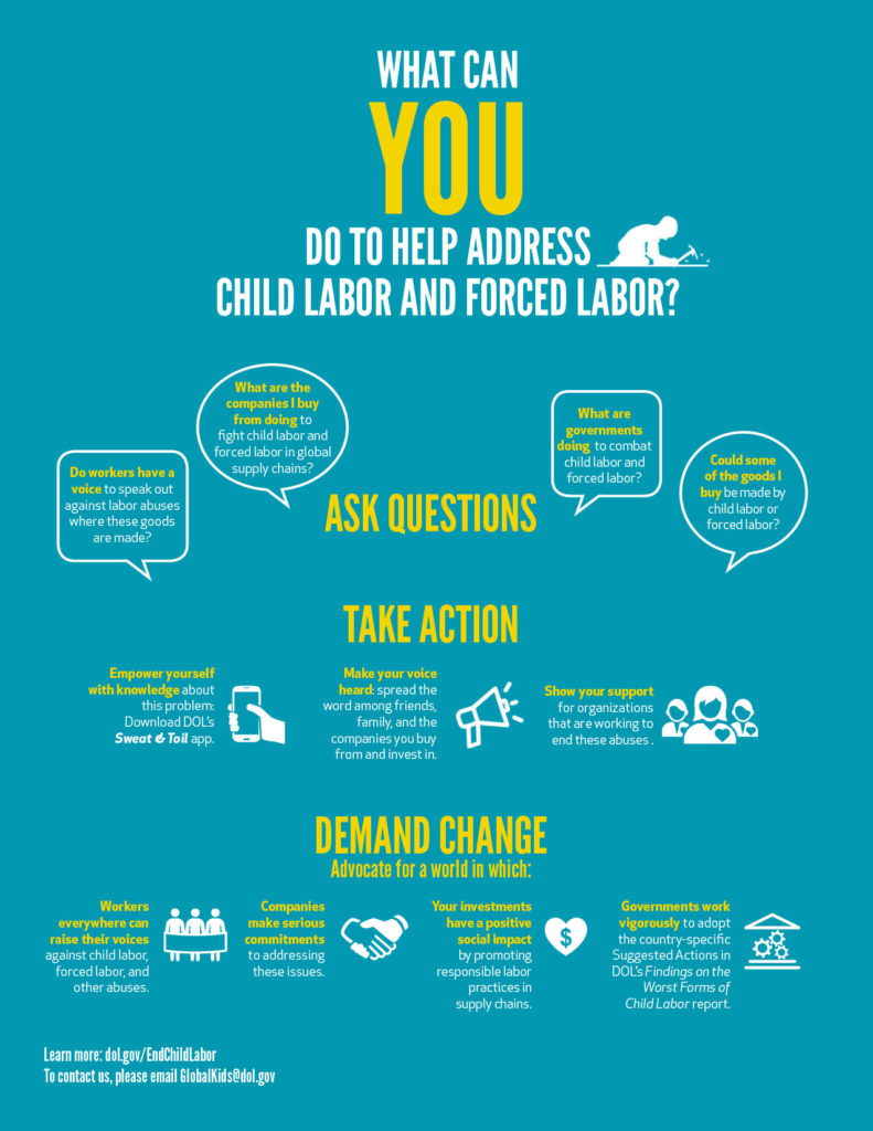 ending child labor and forced labor