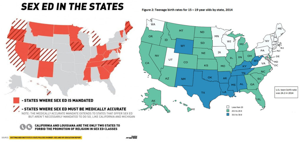 teen pregnancy sex education rates